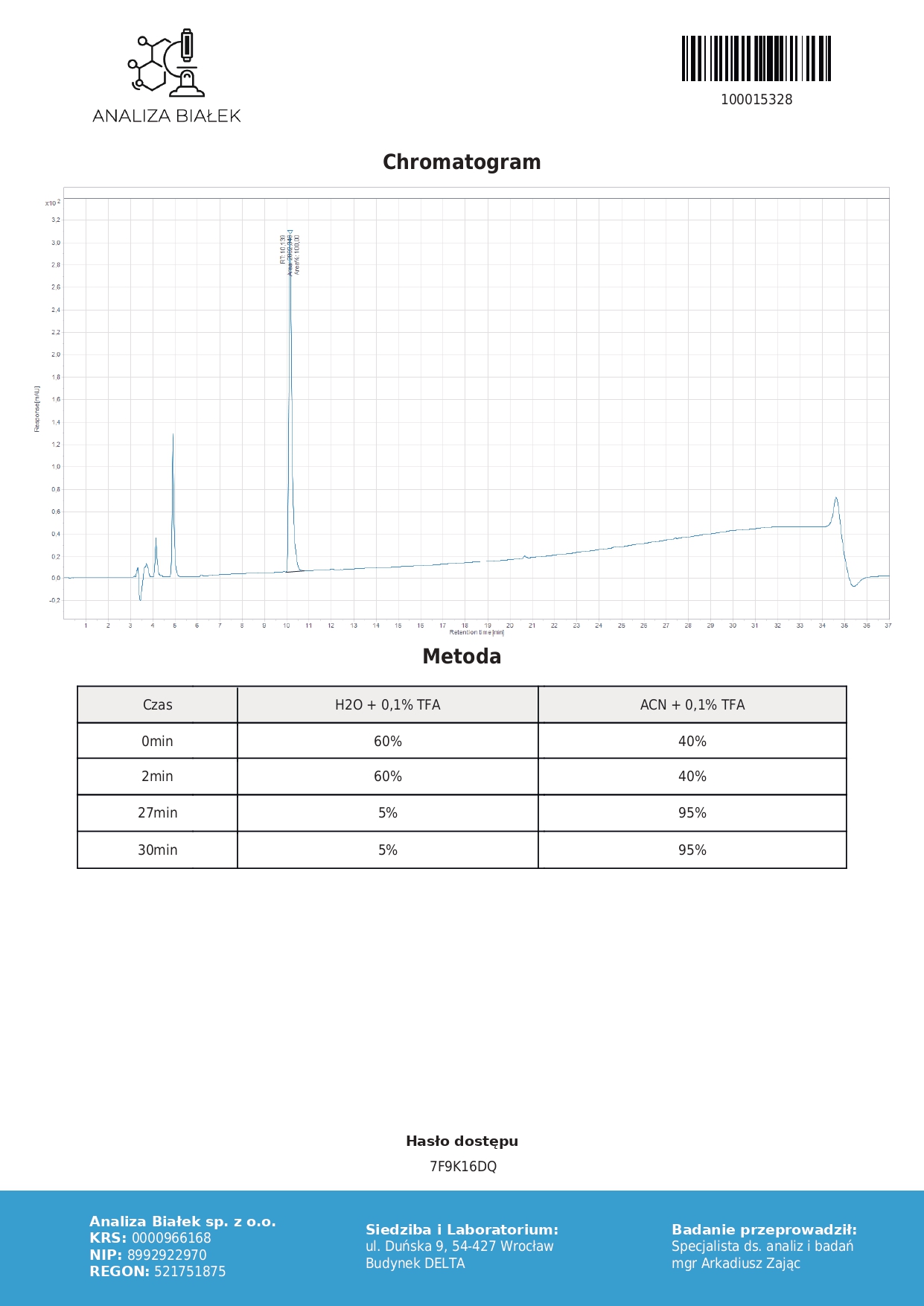 Finaston - Finasteride 1 mg - 100 tab ES - Imagen 3